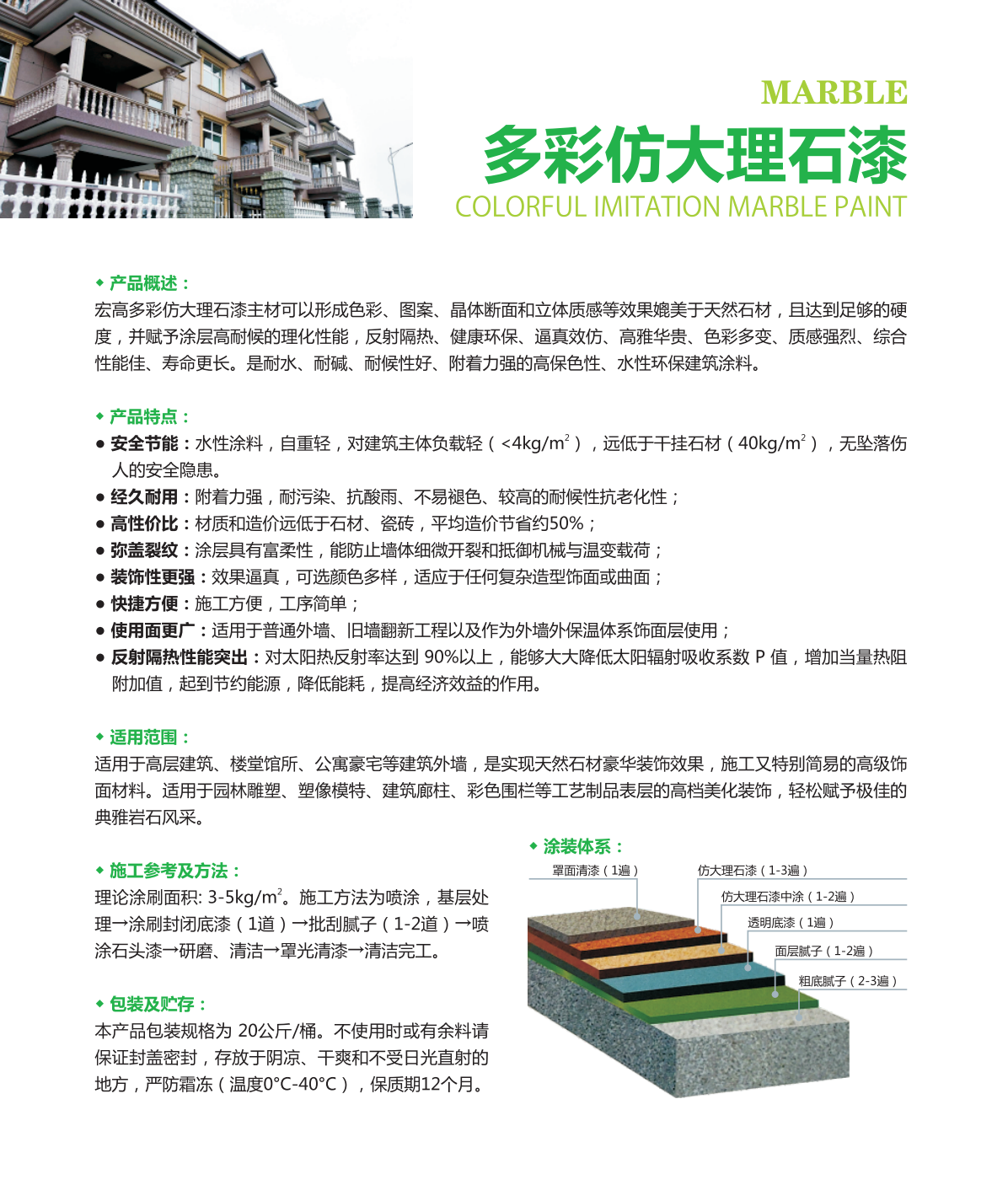 多彩仿大理石漆(图2)